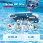 Enhulk Poolsauger Akku, 2025 Verbesserter 34cm breiter Kopf, Betriebsdauer bis zu 60 Minuten, Poolreiniger mit 3 Filter & Teleskopstange, Absaugung bis zu 4200L/H, Ideal für Aufstellpool usw