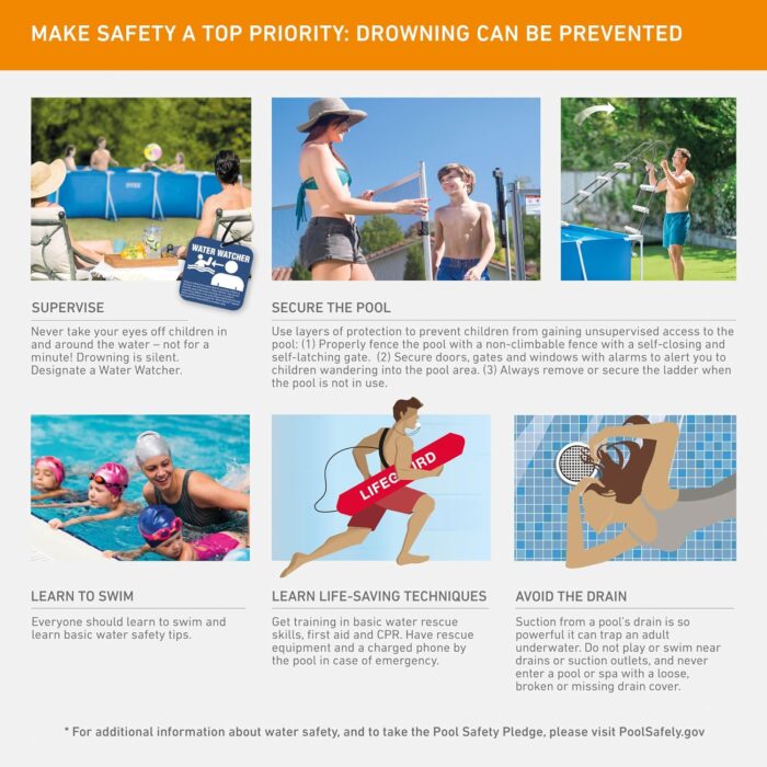 Intex Rectangular Frame Pool - Aufstellpool - 450 x 220 x 84 cm