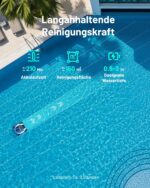 Spino E1 Poolroboter Akku Boden und Wand, 210 Min Kabellos Poolsauger, Max 21950 LPH, Poolreiniger mit 5 Reinigungsmodi, Auto Wasserlinien Parkfunktion & SmartArc Routenplan,bis 150㎡ (E1)