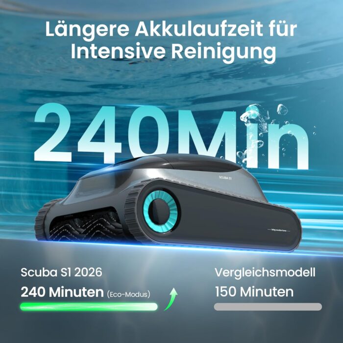 (2026 Upgrade) AIPER Scuba S1 Poolroboter Boden und Wand, Wasserlinienreinigung, Doppelfiltration, 240 Min Laufzeit, Intelligente Navigation, App-Steuerung & OTA-Updates für Einbau- und Aufstellpools