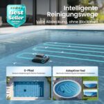 (2026 Upgrade) AIPER Scuba S1 Poolroboter Boden und Wand, Wasserlinienreinigung, Doppelfiltration, 240 Min Laufzeit, Intelligente Navigation, App-Steuerung & OTA-Updates für Einbau- und Aufstellpools