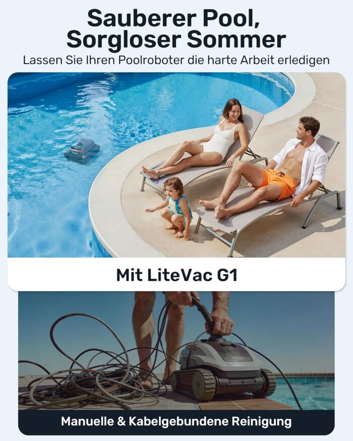 (2026 Neu) Gosvor Poolroboter Wand und Boden, Wasserlinie, Flachzone 4-in-1, Bis zu 200 Min. Laufzeit, Leichtgewicht 6,9 KG, 3μm Ultrafeiner Filter, Starker Poolsuager Akku für Pools bis zu 200 m²