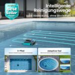 (2026 Upgrade) AIPER Scuba S1 Poolroboter Boden und Wand, Wasserlinienreinigung, Doppelfiltration, 240 Min Laufzeit, Intelligente Navigation, App-Steuerung & OTA-Updates für Einbau- und Aufstellpools