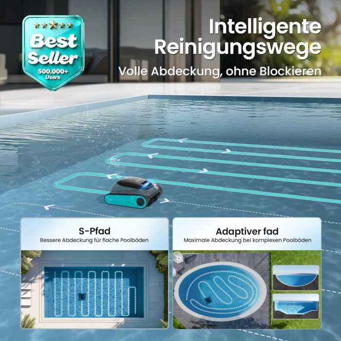 (2026 Upgrade) AIPER Scuba S1 Poolroboter Boden und Wand, Wasserlinienreinigung, Doppelfiltration, 240 Min Laufzeit, Intelligente Navigation, App-Steuerung & OTA-Updates für Einbau- und Aufstellpools