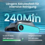 (2026 Upgrade) AIPER Scuba S1 Poolroboter Boden und Wand, Wasserlinienreinigung, Doppelfiltration, 240 Min Laufzeit, Intelligente Navigation, App-Steuerung & OTA-Updates für Einbau- und Aufstellpools