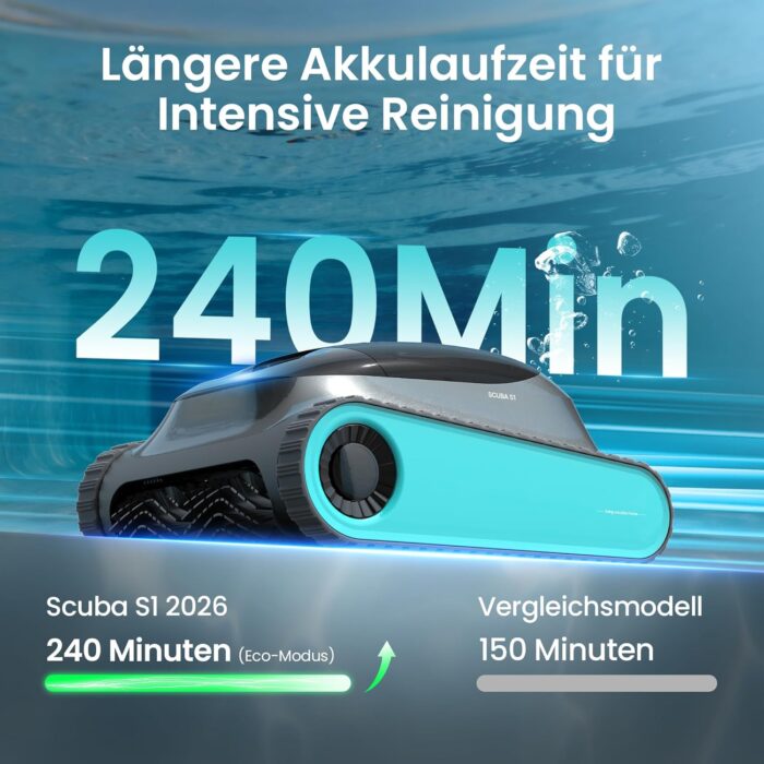 (2026 Upgrade) AIPER Scuba S1 Poolroboter Boden und Wand, Wasserlinienreinigung, Doppelfiltration, 240 Min Laufzeit, Intelligente Navigation, App-Steuerung & OTA-Updates für Einbau- und Aufstellpools