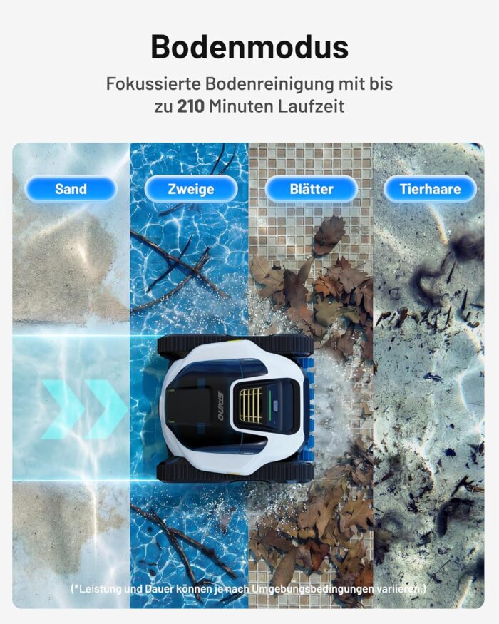 Spino E1 Poolroboter Akku Boden und Wand, 210 Min Kabellos Poolsauger, Max 21950 LPH, Poolreiniger mit 5 Reinigungsmodi, Auto Wasserlinien Parkfunktion & SmartArc Routenplan,bis 150㎡ (E1)